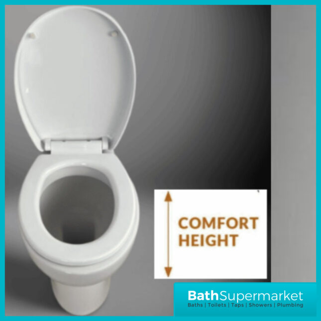 Modern Round Comfort Height Back To Wall Ceramic Toilet Pan & Soft Close Seat WC