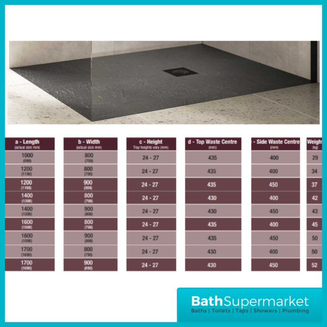 AquaVolere Dark Grey Slate Effect 25mm Ultra-Slim Rectangular Shower Tray & Waste - Various Sizes