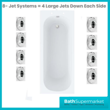 Koller G4K Round Single Ended Whirlpool Jet Spa Bath 1675mm x 700mm With Light Option - 2 Tap Holes - 8 Jet System