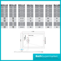 AquaVolere White Linear 25mm Ultra-Slim Rectangular Shower Tray & Waste 1700mm x 700mm & 800mm