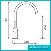 Kartell K-Vit Polished Chrome Single Lever Kitchen Sink Mixer Tap