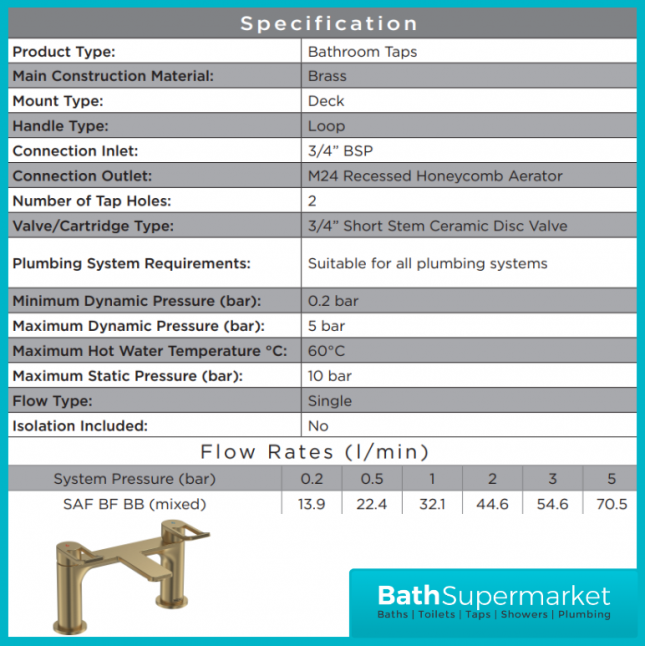Bristan Saffron Brushed Loop Lever Handle Basin Filler Tap
