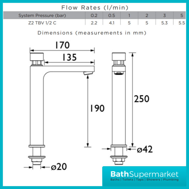 Bristan Commercial Chrome Tall Mono High Rise Timed Flow Pillar Basin Tap