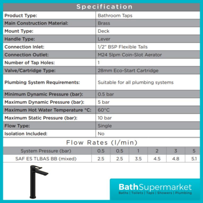 Saffron Eco Start Matt Black Tall Basin Mixer Tap With Clicker Waste