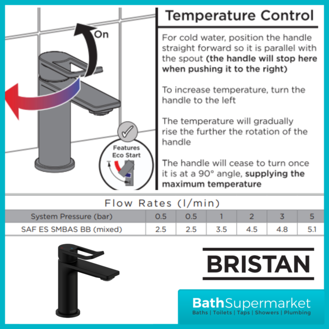 Bristan Saffron Matt Black Eco Start Mono Basin Mixer Tap With Clicker Waste