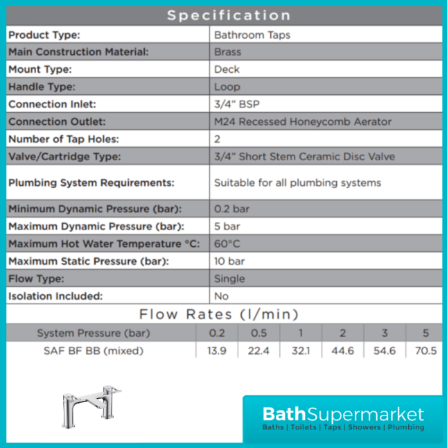 Bristan Saffron Polished Chrome Loop Lever Handle Bath Filler Tap - Image 5