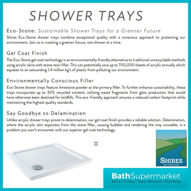 Shires White Rectangular Slim Height Shower Tray With Chrome Waste 1700mm x Various Widths