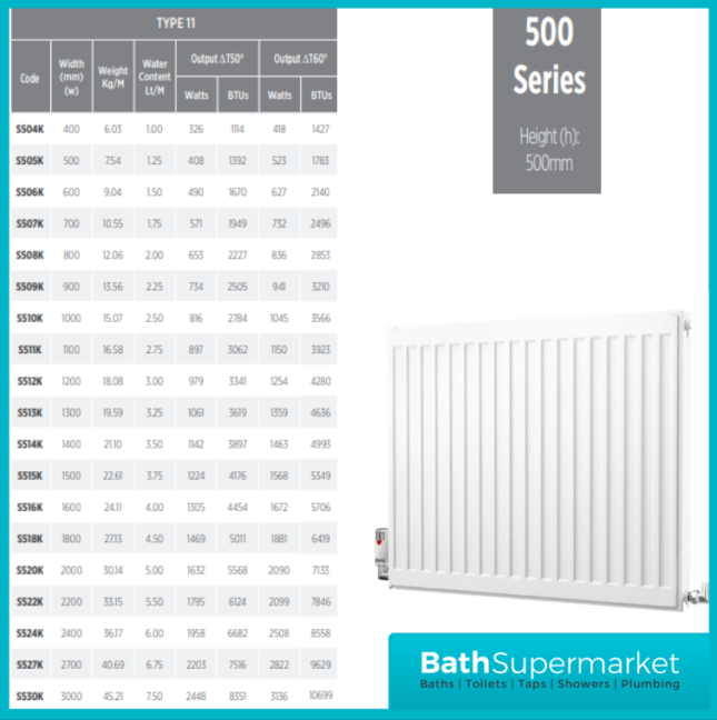 Kartell K-Rad Type 11 Compact Single Panel Convector Radiator 500mm Height – Various Width Sizes