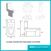 AquaVolere Viola White Gloss Floor Standing Cloakroom Basin Vanity Unit 410mm Toilet Suite Pack