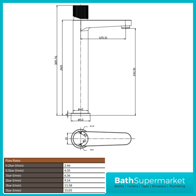 Sognare Fluted Koko Gunmetal Deck Mounted Tall Mono Basin Mixer Tap