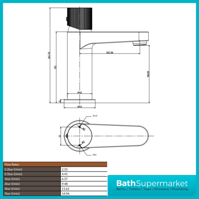Sognare Fluted Koko Gunmetal Deck Mounted Mono Basin Mixer Tap