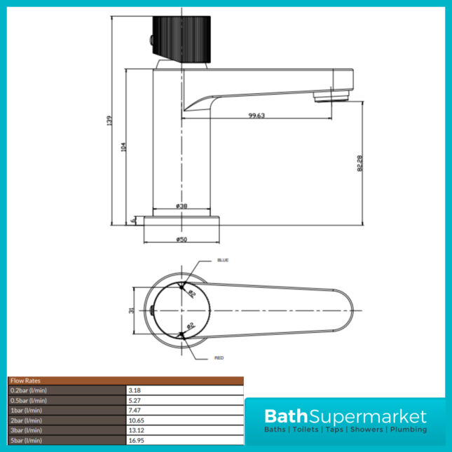 Sognare Fluted Koko Gunmetal Deck Mounted Mini Mono Small Basin Mixer Tap
