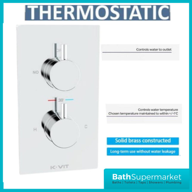 Kartell Plan Chrome Round 1 Way Concealed Thermostatic Shower Valve