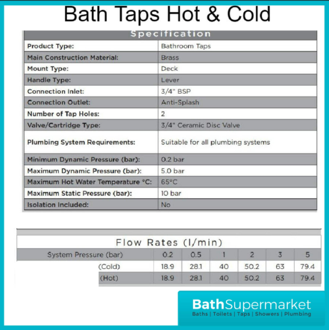 Bristan Cobalt Luminance Chrome Pair Lever Handle Bath Taps