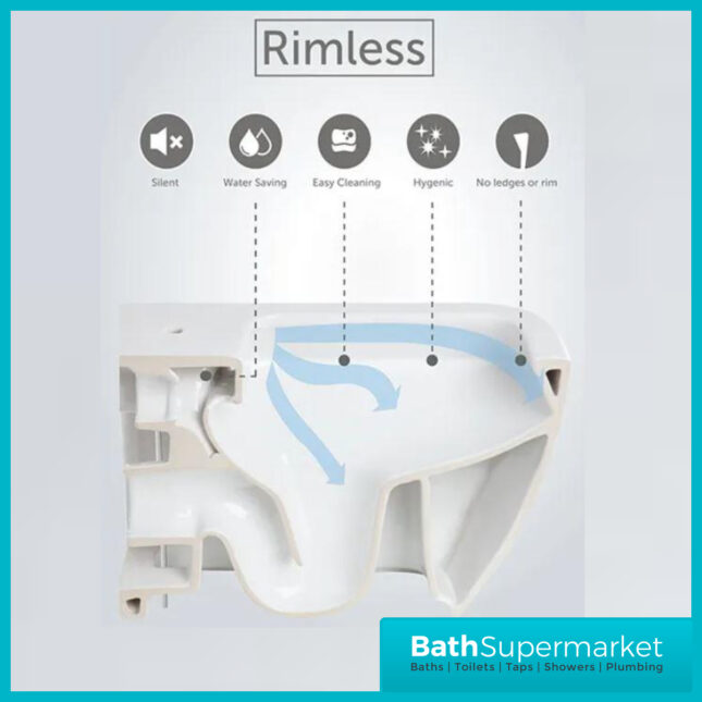 Sognare Middleton Back To Wall D Shape Rimless Toilet Pan With Soft Close Seat - Image 6