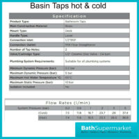 Bristan Cobalt Chrome Pair Lever Handle Basin Taps