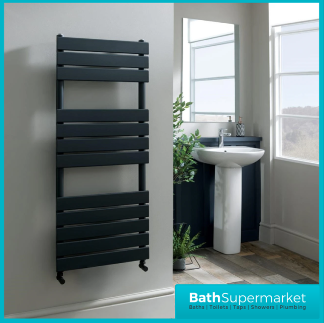 Sunlight Malibu Designer Panel Radiator Anthracite 500mm Width x Various Heights