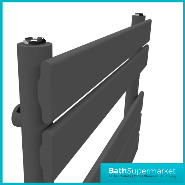 Sunlight Malibu Designer Panel Radiator Anthracite 500mm Width x Various Heights