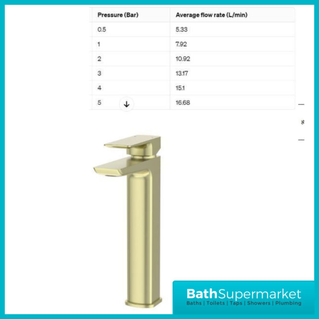 Sognare Mode Brushed Brass Lever Handle Tall High Rise Mono Basin Mixer Tap