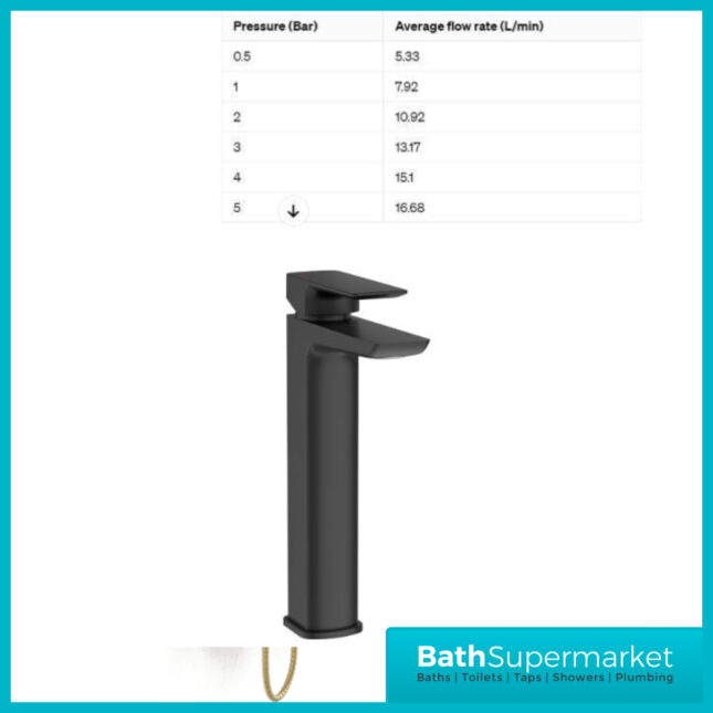 Sognare Mode Matt Black Lever Handle Tall High Rise Mono Basin Mixer Tap