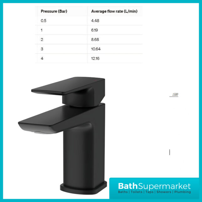 Sognare Mode Matt Black Lever Handle Mono Basin Mixer Tap