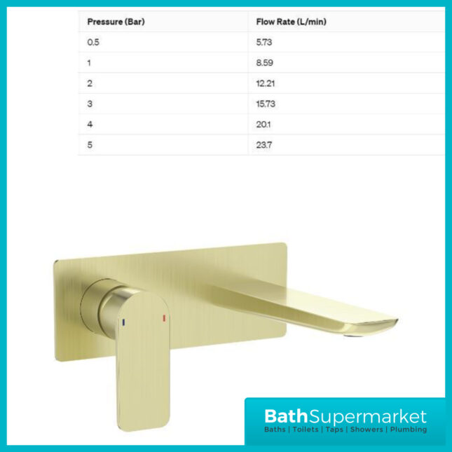 Sognare Mode Brushed Brass Wall Mounted Single Lever Handle Basin Mixer Tap