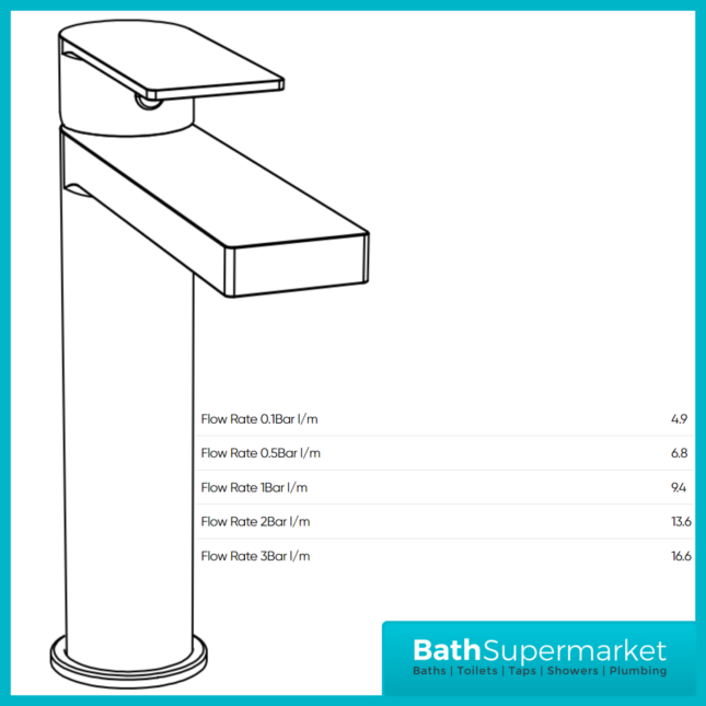 Nuie Canada Chrome Mono Tall High Rise Basin Mixer Tap