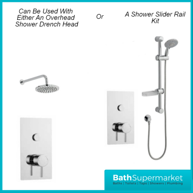 Kartell K-Vit Plan Single Round Push Button Concealed Thermostatic Shower Valve 1 Way
