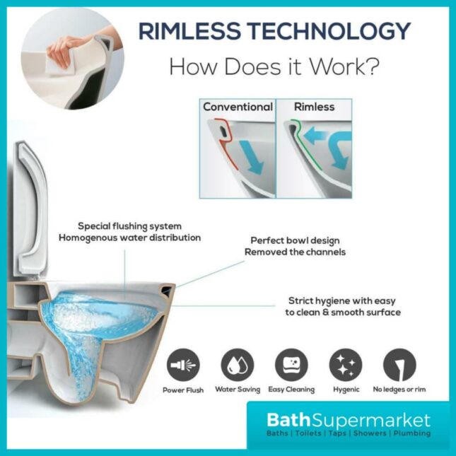 AquaVolere Fleur Rimless Wall Hung WC Pan & Soft Close Toilet Seat