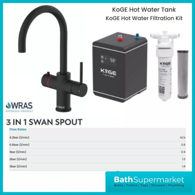 Sognare KoGE 3-In-1 Matte Black Swan Instant Boiling Kitchen Tap Filter System Kit