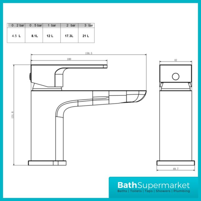 Kartell K-Vit Kolt Brushed Brass Mini Mono Basin Mixer Tap