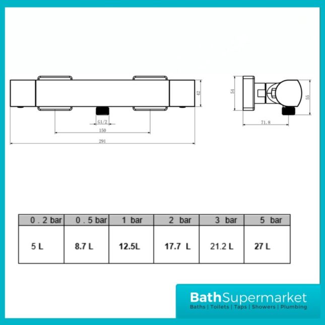 Kartell K-Vit Kolt Brushed Brass Thermostatic Exposed Shower Bar Valve