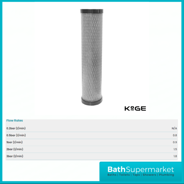 Sognare KoGE Instant Hot Water Spare Filter