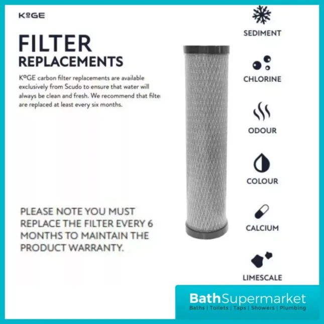 Sognare KoGE Instant Hot Water Spare Filter