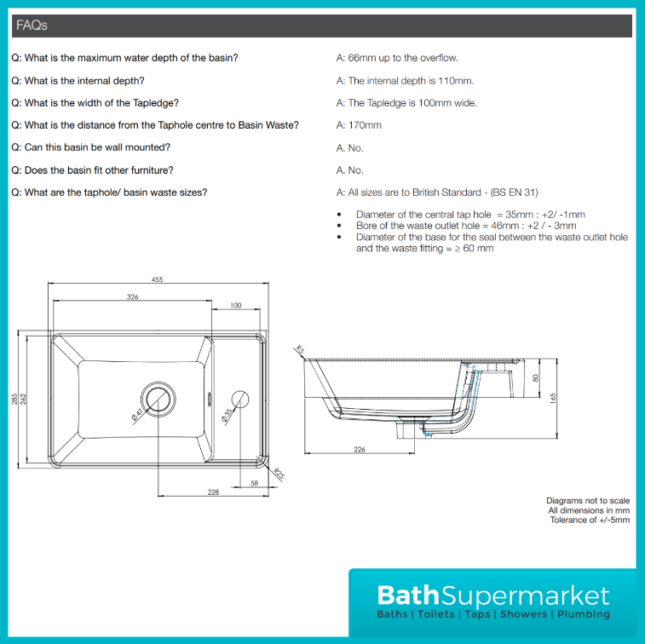 Tavistock Compass Viridian Green Wall Mounted Cloakroom Vanity Basin Unit 450mm