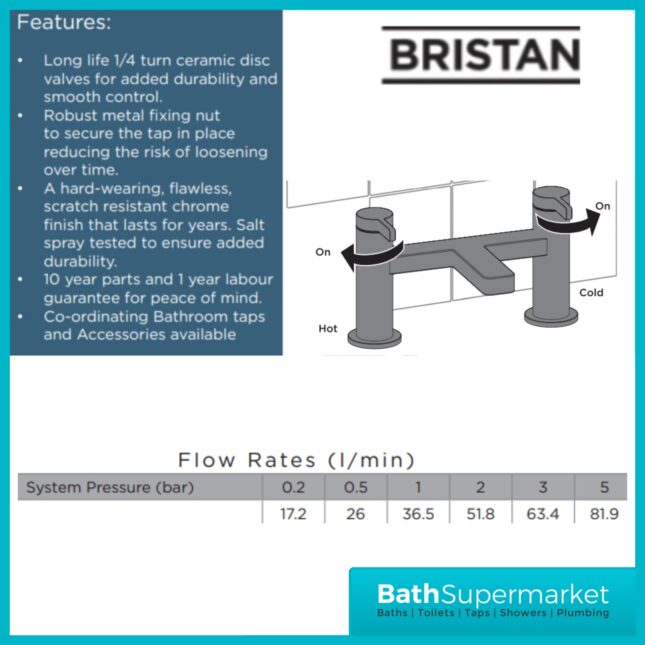 Bristan Elevar Matt Black Deck Mounted Bath Filler Tap
