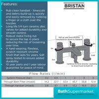 Bristan Elevar Matt Black Bath Shower Mixer Tap Kit & Wall Bracket