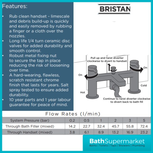 Bristan Elevar Matt Black Bath Shower Mixer Tap Kit & Wall Bracket