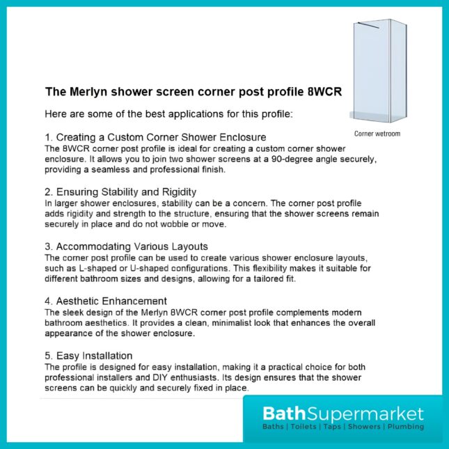 Merlyn Chrome 8mm Wetroom Clear Glass Screen Shower Panel & Accessories Pack
