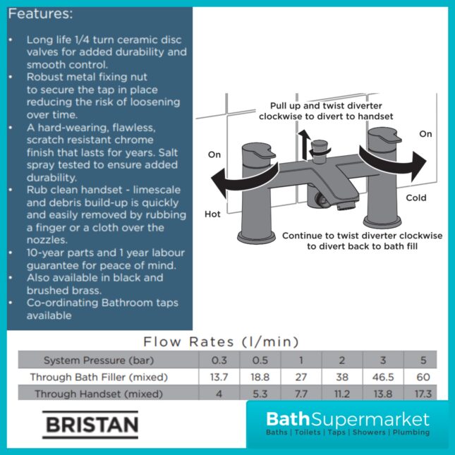 Bristan Appeal Brushed Brass Bath Shower Mixer Tap Kit & Wall Bracket