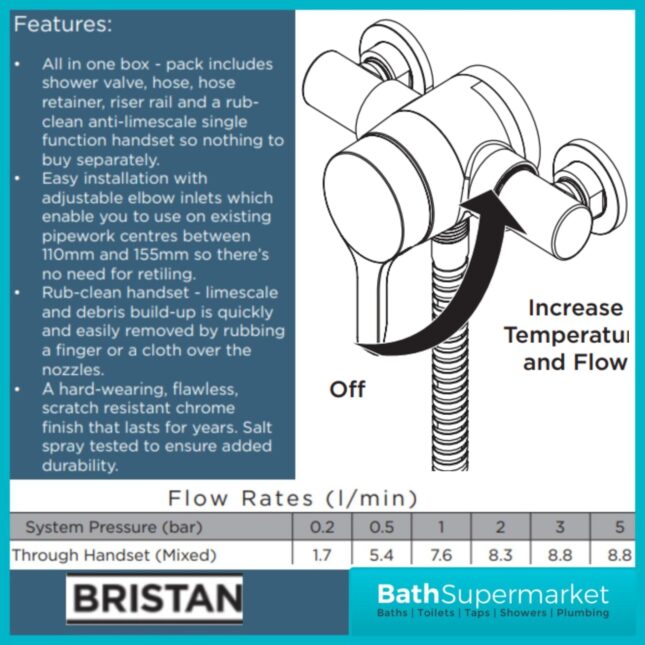 Bristan Onza Matt Black Thermostatic Exposed Valve Mixer Shower Kit