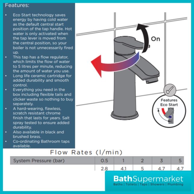 Bristan Appeal Brushed Brass Eco Start Mono Basin Mixer Tap With Clicker Waste