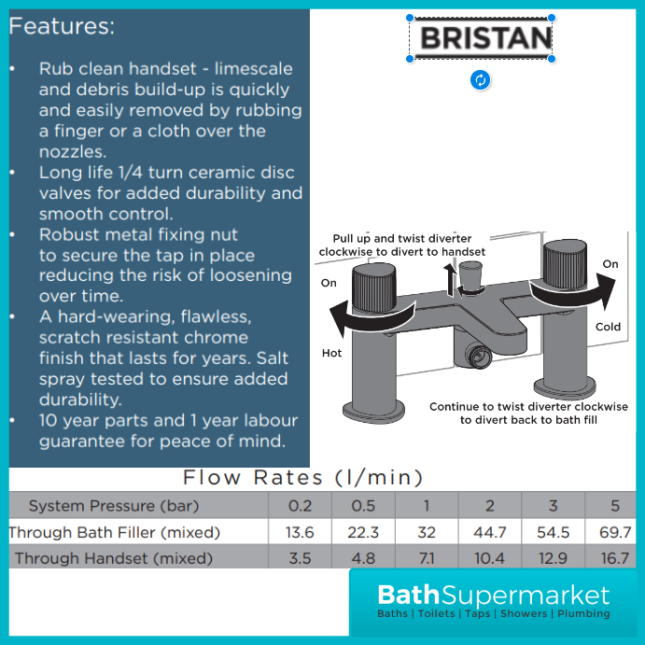 Bristan Liso Matt Black Deck Mounted Bath Shower Mixer Tap Kit & Wall Bracket