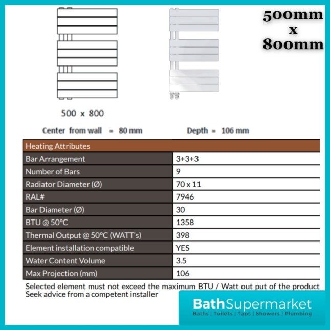 Sognare Thames Matt White Straight Ladder Towel Radiator 500mm Wide
