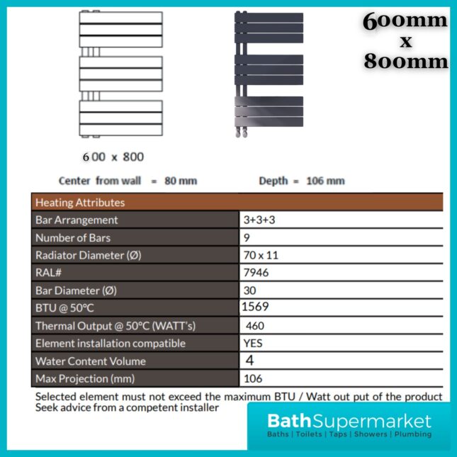 Sognare Thames Matt Anthracite Straight Ladder Towel Radiator 600mm Wide