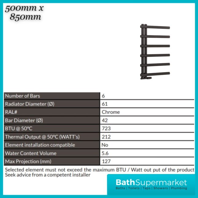 Sognare Carlo Anthracite Heated Ladder Towel Radiator 500mm Wide Various Height