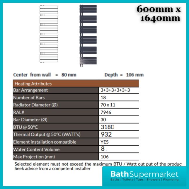 Sognare Thames Matt Anthracite Straight Ladder Towel Radiator 600mm Wide