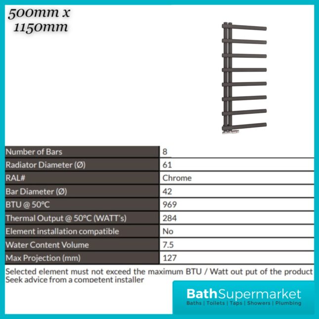 Sognare Carlo Anthracite Heated Ladder Towel Radiator 500mm Wide Various Height