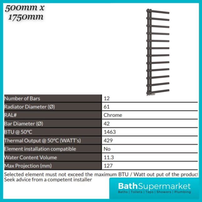 Sognare Carlo Anthracite Heated Ladder Towel Radiator 500mm Wide Various Height