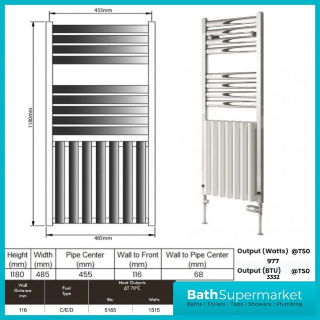 Reina Burton Aluminium Radiator Towel Rail 1180mm H x 485mm W – Chrome/White